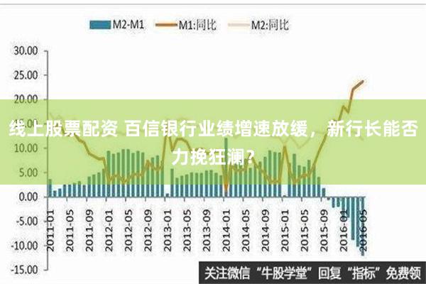 线上股票配资 百信银行业绩增速放缓，新行长能否力挽狂澜？