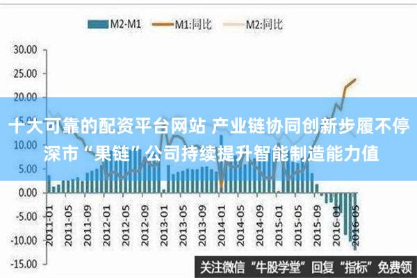 十大可靠的配资平台网站 产业链协同创新步履不停 深市“果链”公司持续提升智能制造能力值