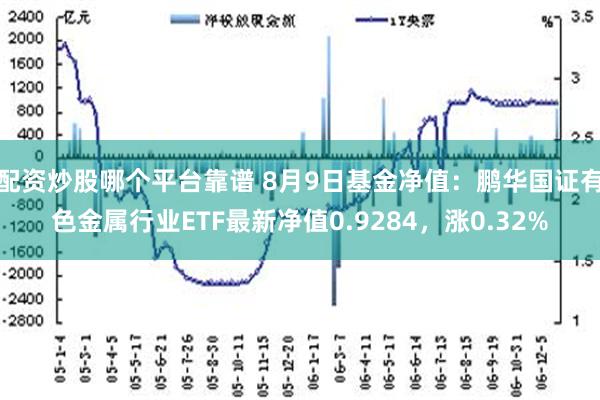 配资炒股哪个平台靠谱 8月9日基金净值：鹏华国证有色金属行业ETF最新净值0.9284，涨0.32%