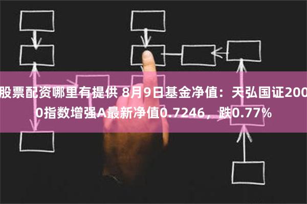 股票配资哪里有提供 8月9日基金净值：天弘国证2000指数增强A最新净值0.7246，跌0.77%