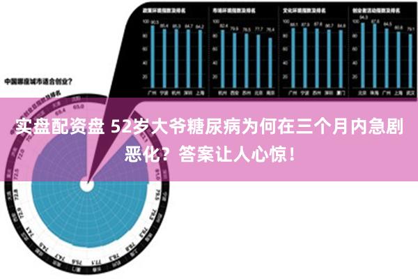 实盘配资盘 52岁大爷糖尿病为何在三个月内急剧恶化？答案让人心惊！