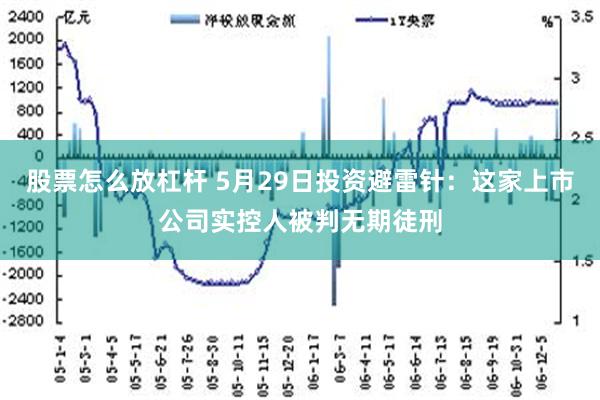 股票怎么放杠杆 5月29日投资避雷针：这家上市公司实控人被判无期徒刑