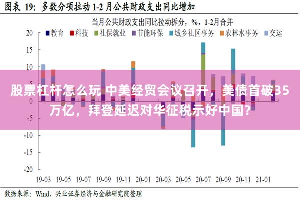 股票杠杆怎么玩 中美经贸会议召开，美债首破35万亿，拜登延迟对华征税示好中国？