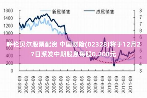 呼伦贝尔股票配资 中国财险(02328)将于12月27日派发中期股息每股0.208元