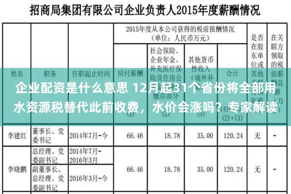 企业配资是什么意思 12月起31个省份将全部用水资源税替代此前收费，水价会涨吗？专家解读