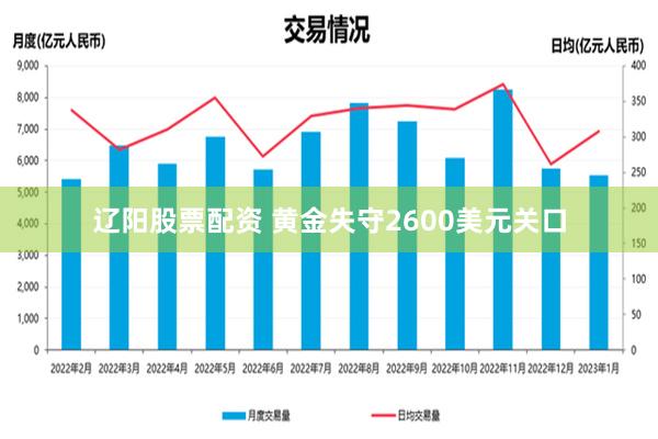 辽阳股票配资 黄金失守2600美元关口