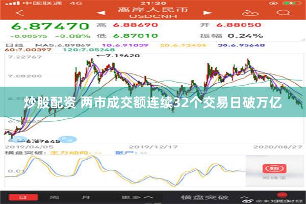 炒股配资 两市成交额连续32个交易日破万亿