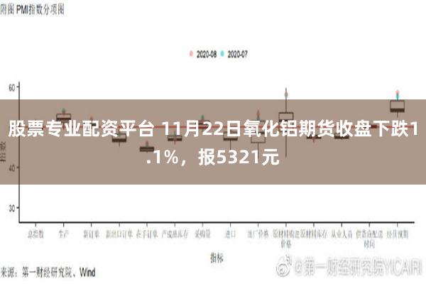 股票专业配资平台 11月22日氧化铝期货收盘下跌1.1%，报5321元