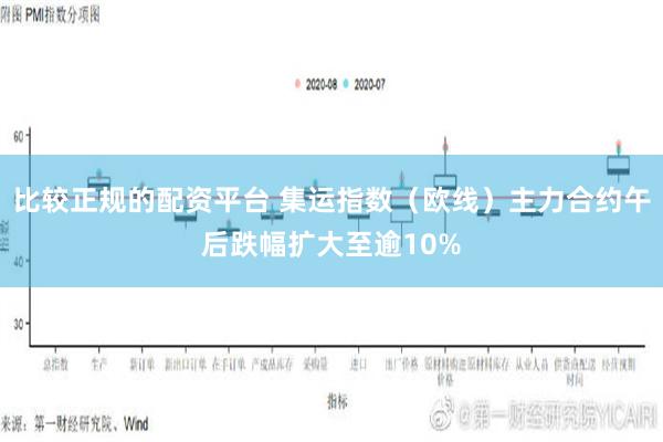 比较正规的配资平台 集运指数（欧线）主力合约午后跌幅扩大至逾10%