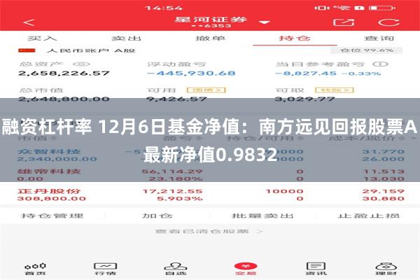 融资杠杆率 12月6日基金净值：南方远见回报股票A最新净值0.9832