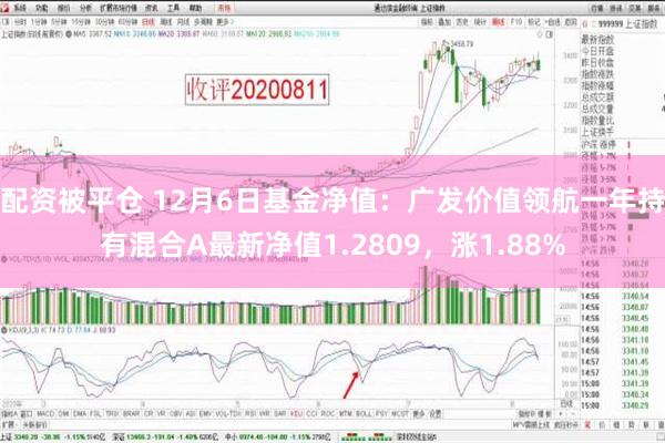 配资被平仓 12月6日基金净值：广发价值领航一年持有混合A最新净值1.2809，涨1.88%