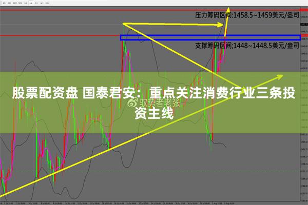 股票配资盘 国泰君安：重点关注消费行业三条投资主线