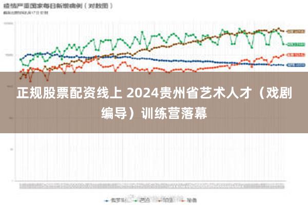 正规股票配资线上 2024贵州省艺术人才（戏剧编导）训练营落幕