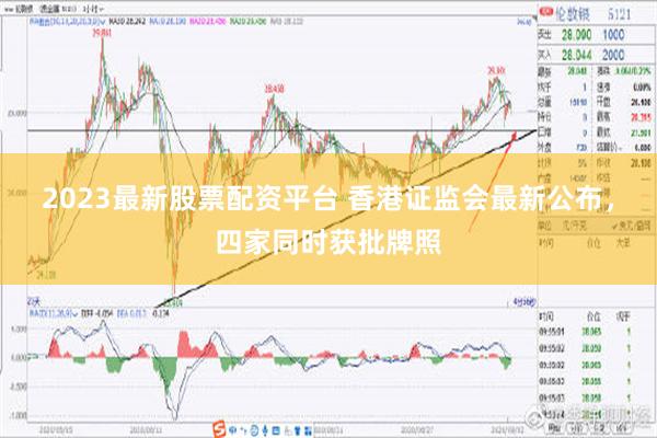 2023最新股票配资平台 香港证监会最新公布，四家同时获批牌照