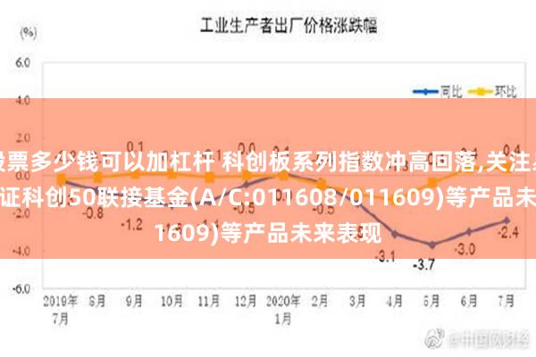 股票多少钱可以加杠杆 科创板系列指数冲高回落,关注易方达上证科创50联接基金(A/C:011608/011609)等产品未来表现